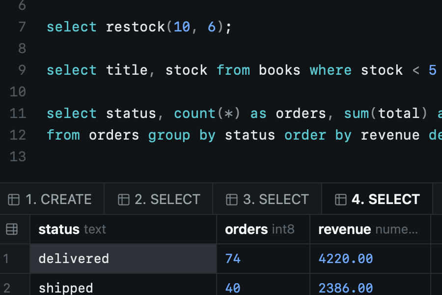 A script whose statements produced four result tabs: 1. CREATE, 2. SELECT, 3. SELECT and 4. SELECT.