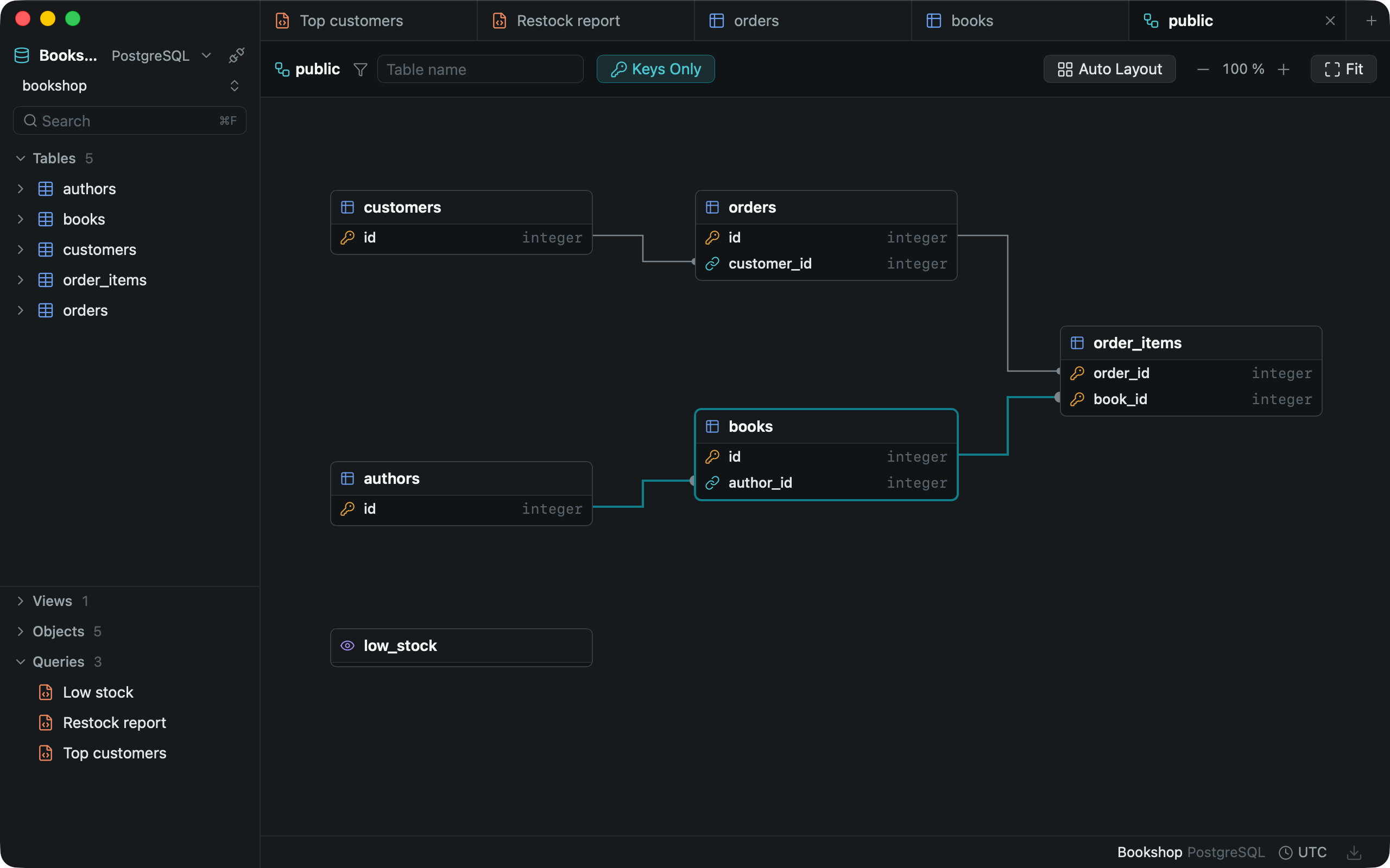The same diagram with Keys Only on: each card lists just its primary and foreign key columns.